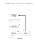 COMPANION ROBOT FOR PERSONAL INTERACTION diagram and image