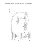 COMPANION ROBOT FOR PERSONAL INTERACTION diagram and image