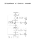 COMPANION ROBOT FOR PERSONAL INTERACTION diagram and image