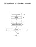 COMPANION ROBOT FOR PERSONAL INTERACTION diagram and image