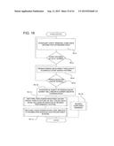 COMPANION ROBOT FOR PERSONAL INTERACTION diagram and image