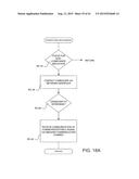 COMPANION ROBOT FOR PERSONAL INTERACTION diagram and image