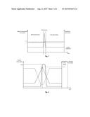 METHOD FOR PRODUCING THERMOSETTING COMPOSITE PARTS BY DRAPE FORMING OF     PREIMPREGNATED MATERIAL diagram and image