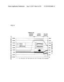 MOLDING APPARATUS, MOLDING APPARATUS UNIT, AND MOLDING METHOD diagram and image