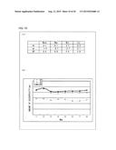 MOLDING APPARATUS, MOLDING APPARATUS UNIT, AND MOLDING METHOD diagram and image