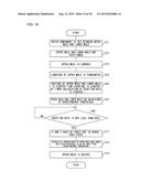 MOLDING APPARATUS, MOLDING APPARATUS UNIT, AND MOLDING METHOD diagram and image