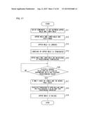 MOLDING APPARATUS, MOLDING APPARATUS UNIT, AND MOLDING METHOD diagram and image