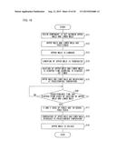 MOLDING APPARATUS, MOLDING APPARATUS UNIT, AND MOLDING METHOD diagram and image