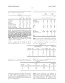 SOUND-DEADENING MULTILAYER POLYMERIC STRUCTURES diagram and image