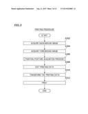 PRINTER AND PRINTING METHOD diagram and image