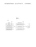 CONNECTOR CONVERTER AND VEHICLE CHARGING SYSTEM AND METHOD USING THE SAME diagram and image