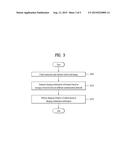 CONNECTOR CONVERTER AND VEHICLE CHARGING SYSTEM AND METHOD USING THE SAME diagram and image