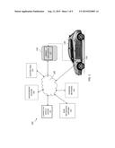 PERFORMING ACTIONS ASSOCIATED WITH A CONNECTED VEHICLE diagram and image