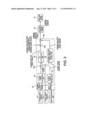 STEERING CONTROL DEVICE diagram and image