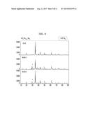 HAFNIUM TELLURIDE LAYERED COMPOUNDS, TRANSPARENT AND ELECTRICALLY     CONDUCTIVE FILM, AND ELECTRONIC DEVICES INCLUDING THE SAME diagram and image