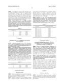 HAFNIUM TELLURIDE LAYERED COMPOUNDS, TRANSPARENT AND ELECTRICALLY     CONDUCTIVE FILM, AND ELECTRONIC DEVICES INCLUDING THE SAME diagram and image