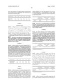 PROCESS FOR PREPARING 4-CYCLOHEXYL-2-METHYL-2-BUTANOL diagram and image