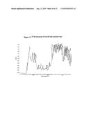 Crystalline Solid and Amorphous Forms of (-)-Halofenate and Methods     Related Thereto diagram and image