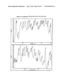 Crystalline Solid and Amorphous Forms of (-)-Halofenate and Methods     Related Thereto diagram and image