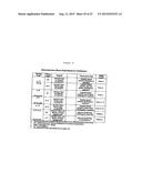 Crystalline Solid and Amorphous Forms of (-)-Halofenate and Methods     Related Thereto diagram and image