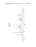 LOW HYGROSCOPIC ARIPIPRAZOLE DRUG SUBSTANCE AND PROCESSES FOR THE     PREPARATION THEREOF diagram and image