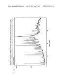 PROCESS FOR THE PREPARATION OF DABIGATRAN ETEXILATE OR PHARMACEUTICALLY     ACCEPTABLE SALT THEREOF diagram and image