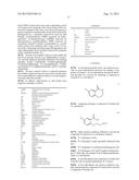 PROCESSES FOR PREPARING FUSED HETEROCYCLIC ION CHANNEL MODULATORS diagram and image