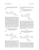 HIV INTEGRASE INHIBITORS diagram and image