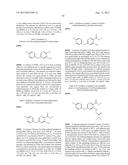 HIV INTEGRASE INHIBITORS diagram and image