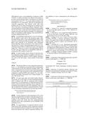 HIV INTEGRASE INHIBITORS diagram and image