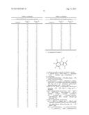 SUBSTITUTED-1,4-DIHYDROPYRAZOLO[4,3-b]INDOLES diagram and image