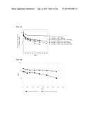 TARGETED TGF  INHIBITION diagram and image