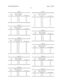 Composition of Quinone Methide Derivatives and Amines for Control and     Inhibition of Polymerization of Monomers, and Method of Preparation and     Use Thereof diagram and image