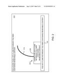 FLAME RETARDANT POLYMERS CONTAINING RENEWABLE CONTENT diagram and image