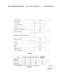 ULTRA-FINE AGALMATOLITE PRODUCT AND USE THEREOF IN PAINTS diagram and image