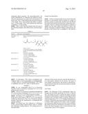 BLENDS OF POLYESTERS CONTAINING CYCLOBUTANEDIOL WITH FLUOROALKYL ADDITIVES     AND DEVICES MADE THEREROM diagram and image