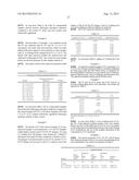 BLENDS OF POLYESTERS CONTAINING CYCLOBUTANEDIOL WITH FLUOROALKYL ADDITIVES     AND DEVICES MADE THEREROM diagram and image