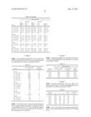 BLENDS OF POLYESTERS CONTAINING CYCLOBUTANEDIOL WITH FLUOROALKYL ADDITIVES     AND DEVICES MADE THEREROM diagram and image