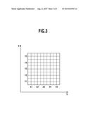 METHOD FOR SMOOTHING A PERFLUORO ALKOXY ALKANE FILM SURFACE diagram and image