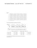 ULTRAPURE HYPOALLERGENIC SOLUTIONS OF SACROSIDASE diagram and image