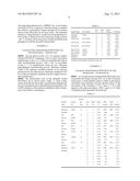 ULTRAPURE HYPOALLERGENIC SOLUTIONS OF SACROSIDASE diagram and image