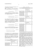 RNAi Inhibition of Serum Amyloid A For Treatment of Glaucoma diagram and image