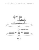 METHODS AND COMPOSITIONS FOR SYNTHESIS OF NUCLEIC ACID MOLECULES USING     MULTIPLERECOGNITION SITES diagram and image