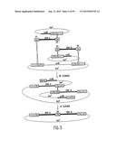 METHODS AND COMPOSITIONS FOR SYNTHESIS OF NUCLEIC ACID MOLECULES USING     MULTIPLERECOGNITION SITES diagram and image