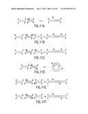 METHODS AND COMPOSITIONS FOR SYNTHESIS OF NUCLEIC ACID MOLECULES USING     MULTIPLERECOGNITION SITES diagram and image