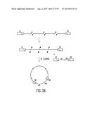 METHODS AND COMPOSITIONS FOR SYNTHESIS OF NUCLEIC ACID MOLECULES USING     MULTIPLERECOGNITION SITES diagram and image