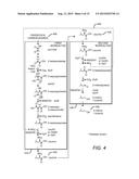 Two-Stage Production of Higher Alcohols diagram and image