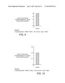 Two-Stage Production of Higher Alcohols diagram and image