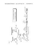 MICROBIAL PRODUCTION OF MUCONIC ACID AND SALICYLIC ACID diagram and image