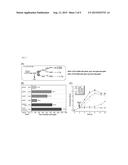 MICROBIAL PRODUCTION OF MUCONIC ACID AND SALICYLIC ACID diagram and image